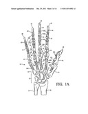 Work Glove diagram and image