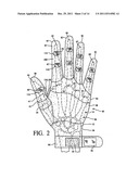 Work Glove diagram and image