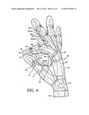 Work Glove diagram and image