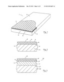 Laminated Support diagram and image