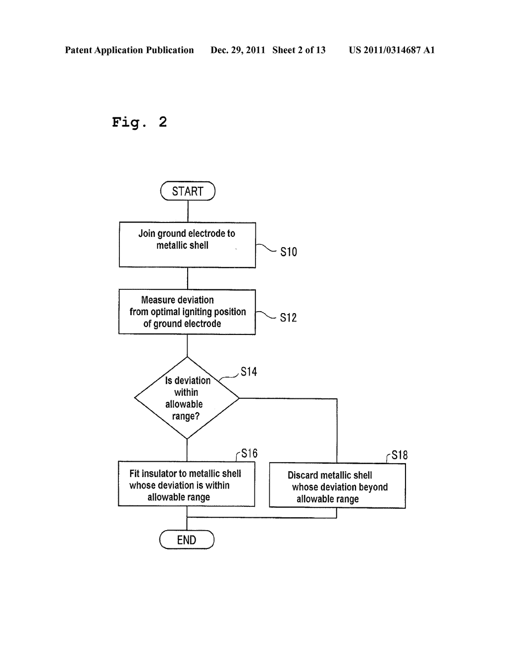 METHOD FOR MEASURING DEVIATION OF JOINT POSITION OF MEMBER AND METHOD FOR     PRODUCING SPARK PLUG - diagram, schematic, and image 03