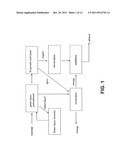 PRODUCTION OF ETHANOL FROM LIGNOCELLULOSIC BIOMASS USING GREEN LIQUOR     PRETREATMENT diagram and image