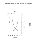 PRODUCTION OF ETHANOL FROM LIGNOCELLULOSIC BIOMASS USING GREEN LIQUOR     PRETREATMENT diagram and image