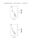 PRODUCTION OF ETHANOL FROM LIGNOCELLULOSIC BIOMASS USING GREEN LIQUOR     PRETREATMENT diagram and image