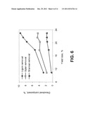 PRODUCTION OF ETHANOL FROM LIGNOCELLULOSIC BIOMASS USING GREEN LIQUOR     PRETREATMENT diagram and image