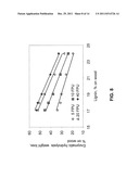 PRODUCTION OF ETHANOL FROM LIGNOCELLULOSIC BIOMASS USING GREEN LIQUOR     PRETREATMENT diagram and image