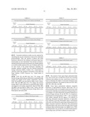 PRODUCTION OF ETHANOL FROM LIGNOCELLULOSIC BIOMASS USING GREEN LIQUOR     PRETREATMENT diagram and image