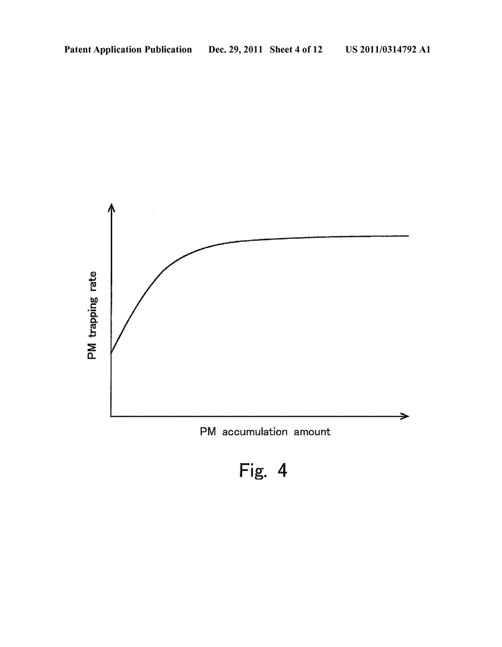 ABNORMALITY DIAGNOSIS SYSTEM AND METHOD FOR DIAGNOSING ABNORMALITY IN     FILTER REGENERATION SYSTEM - diagram, schematic, and image 05