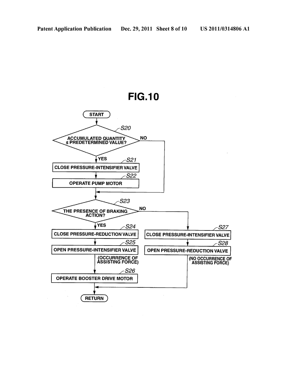 BRAKE DEVICE AND METHOD OF CONTROLLING BRAKE DEVICE - diagram, schematic, and image 09