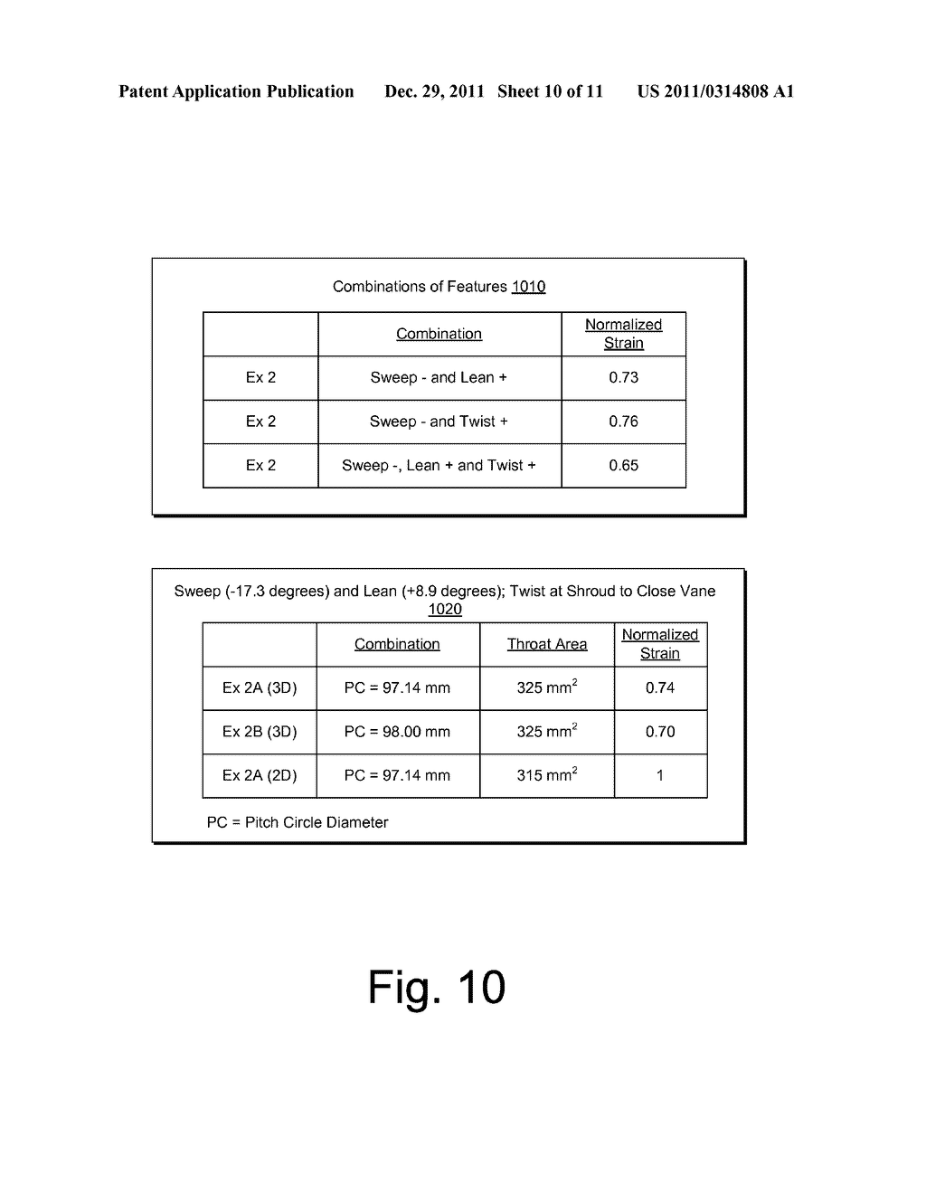 VANES FOR DIRECTING EXHAUST TO A TURBINE WHEEL - diagram, schematic, and image 11