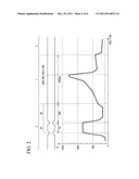 APPARATUS AND METHOD FOR MANUFACTURING GLASS PREFORM diagram and image