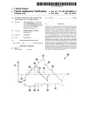 METHOD AND DEVICE FOR THE DYNAMIC MONITORING OF A LAMBDA PROBE diagram and image