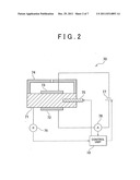 OXYGEN SENSOR CONTROLLER AND OXYGEN SENSOR CONTROL METHOD diagram and image