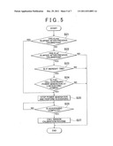 OXYGEN SENSOR CONTROLLER AND OXYGEN SENSOR CONTROL METHOD diagram and image