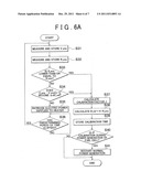 OXYGEN SENSOR CONTROLLER AND OXYGEN SENSOR CONTROL METHOD diagram and image