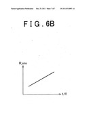 OXYGEN SENSOR CONTROLLER AND OXYGEN SENSOR CONTROL METHOD diagram and image