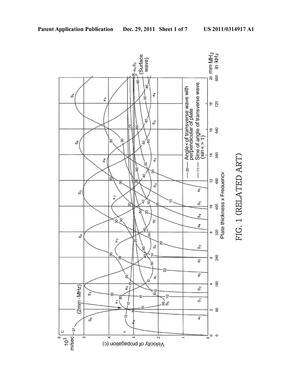 METHOD AND DEVICE FOR LOW FREQUENCY VIBRATION EXCITATION USING ULTRASONIC     WAVE - diagram, schematic, and image 02