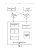 Intervalgram Representation of Audio for Melody Recognition diagram and image