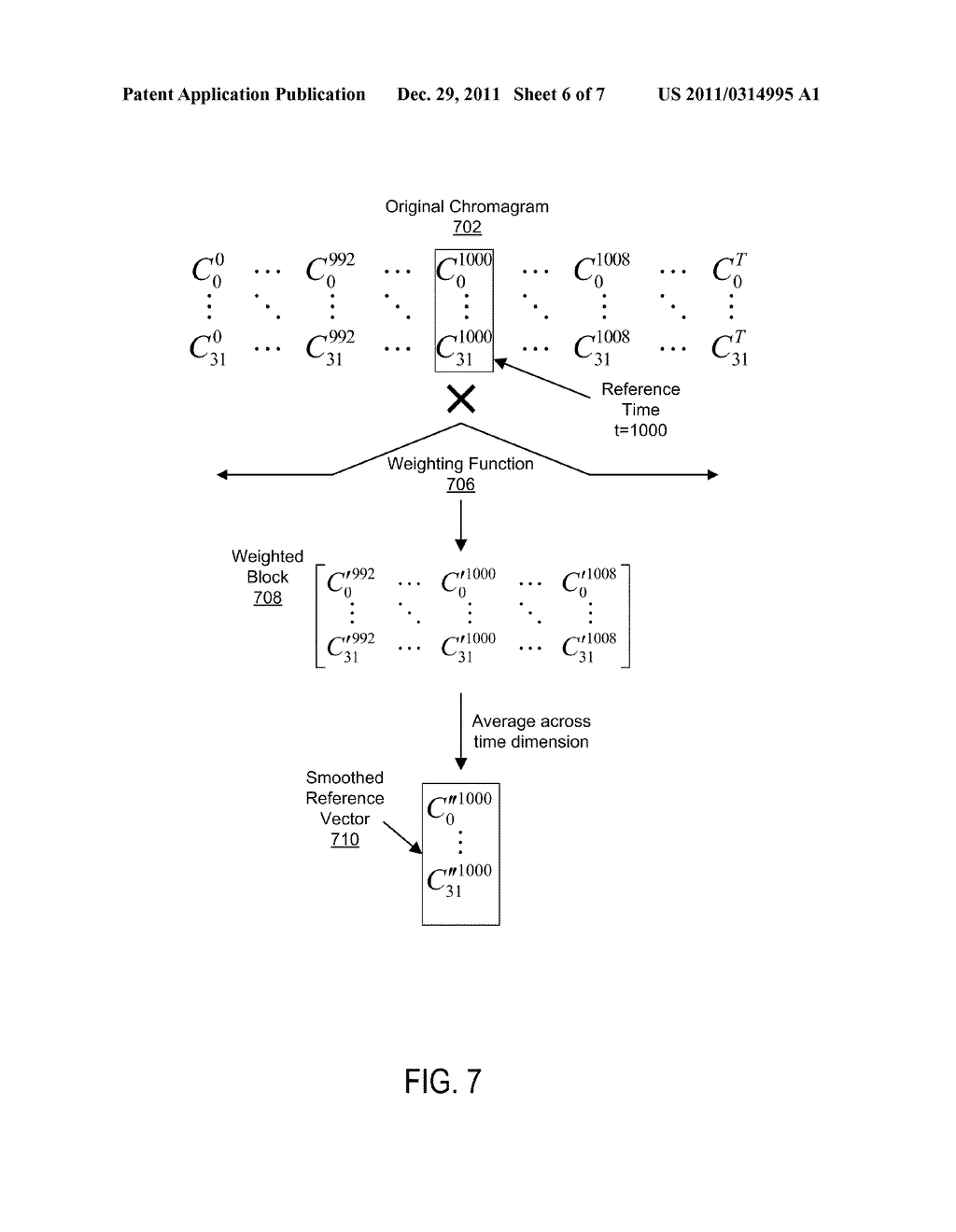 Intervalgram Representation of Audio for Melody Recognition - diagram, schematic, and image 07