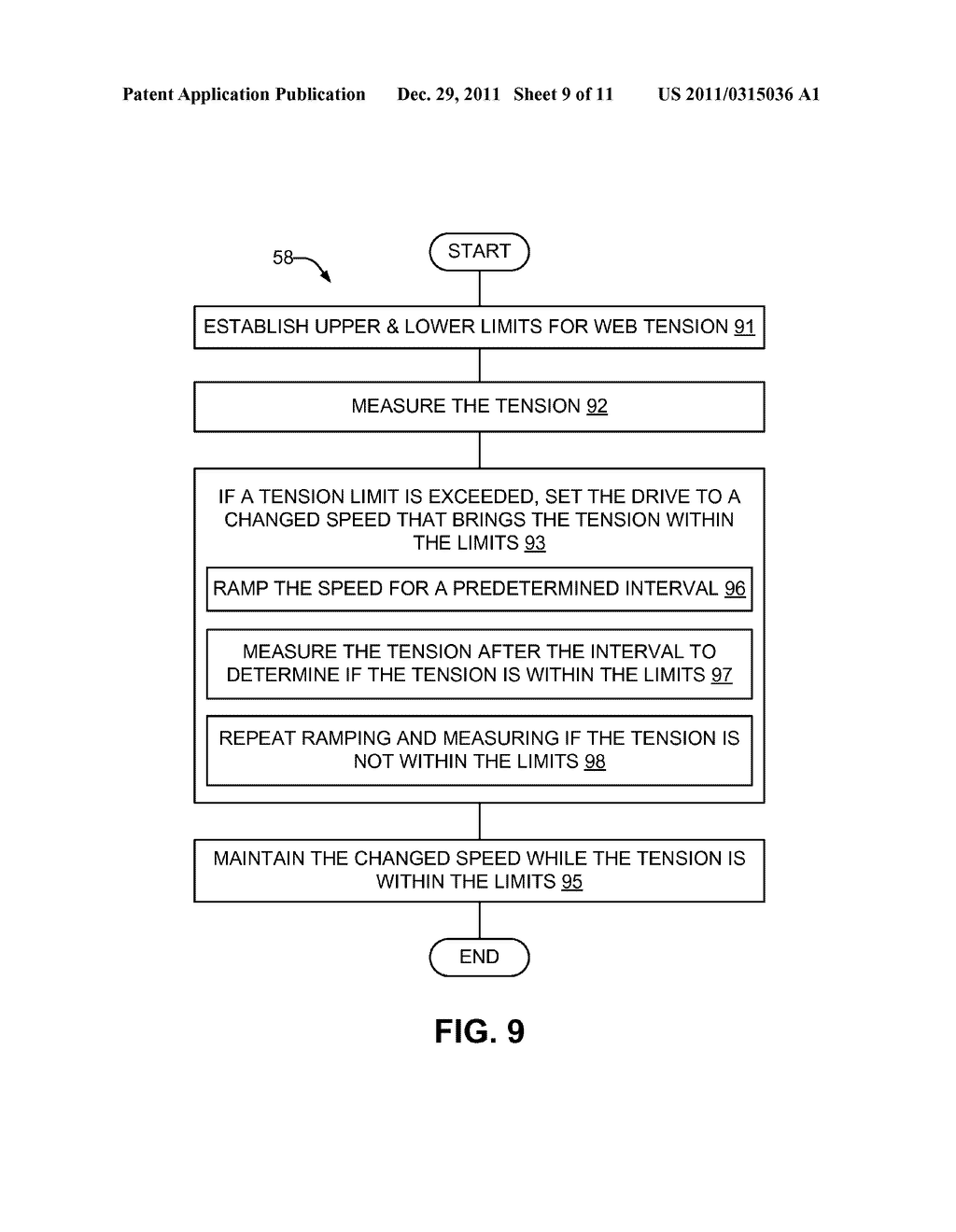 Controlling Drive Settings In A Press - diagram, schematic, and image 10