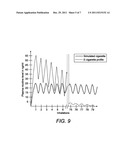 SIMULATED CIGARETTE DEVICE diagram and image