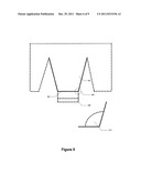 SOLAR CELL STRUCTURE INCLUDING A PLURALITY OF CONCENTRATOR ELEMENTS WITH A     NOTCH DESIGN AND PREDETERMINED RADII AND METHOD diagram and image