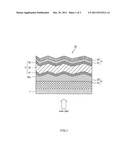 TRANSPARENT ELECTRICALLY CONDUCTIVE SUBSTRATE CARRYING THEREON A SURFACE     ELECTRODE, A MANUFACTURING METHOD THEREFOR, A THIN-FILM SOLAR CELL AND A     MANUFACTURING METHOD THEREFOR diagram and image