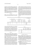 COATING COMPOSITION, COATING METHOD, AIR CONDITIONER, VENTILATION FAN, AND     ELECTRICAL EQUIPMENT diagram and image