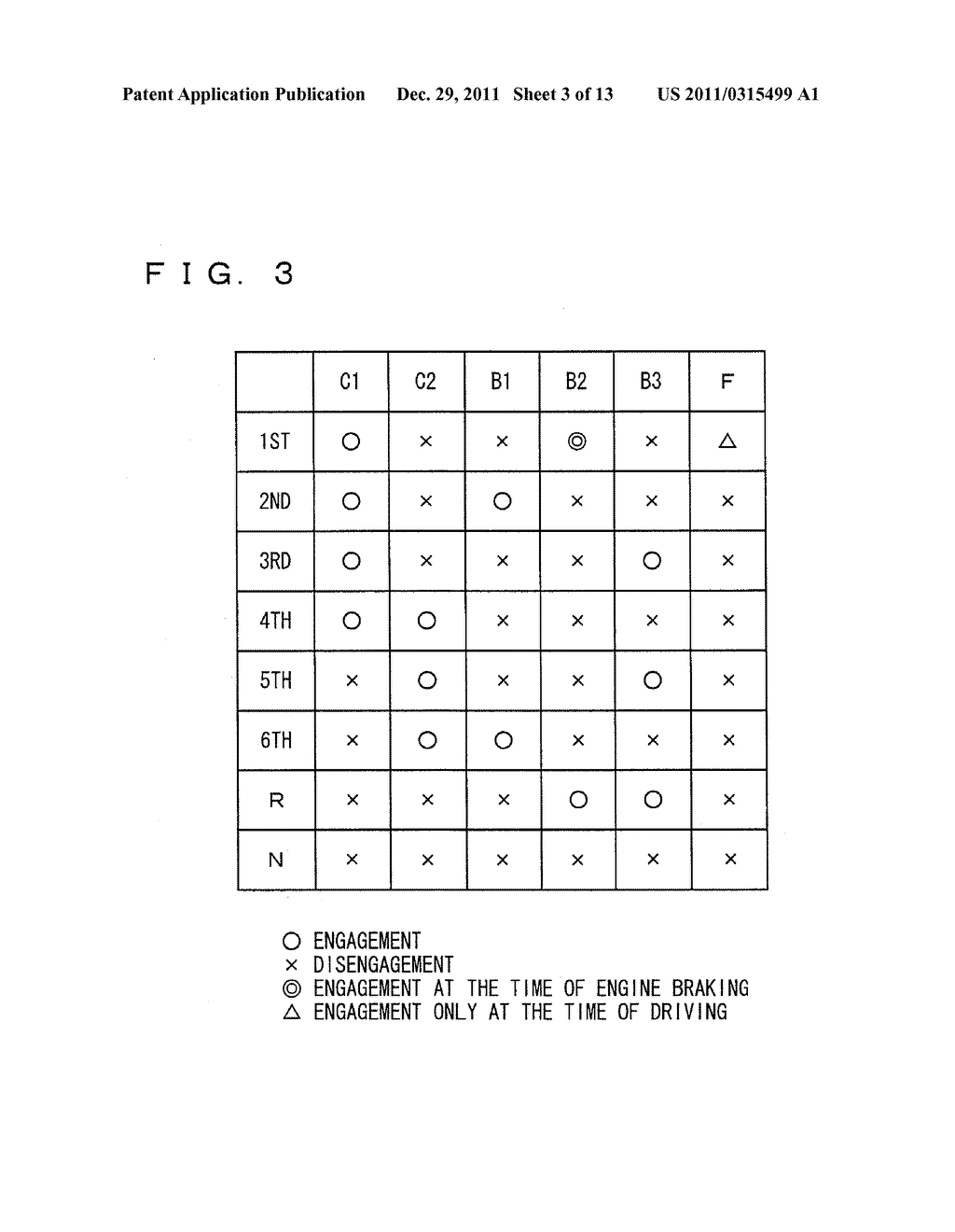 CONTROL APPARATUS AND CONTROL METHOD FOR AUTOMATIC TRANSMISSION - diagram, schematic, and image 04