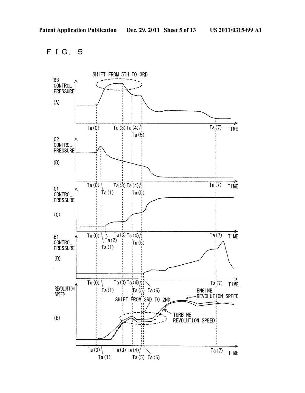 CONTROL APPARATUS AND CONTROL METHOD FOR AUTOMATIC TRANSMISSION - diagram, schematic, and image 06