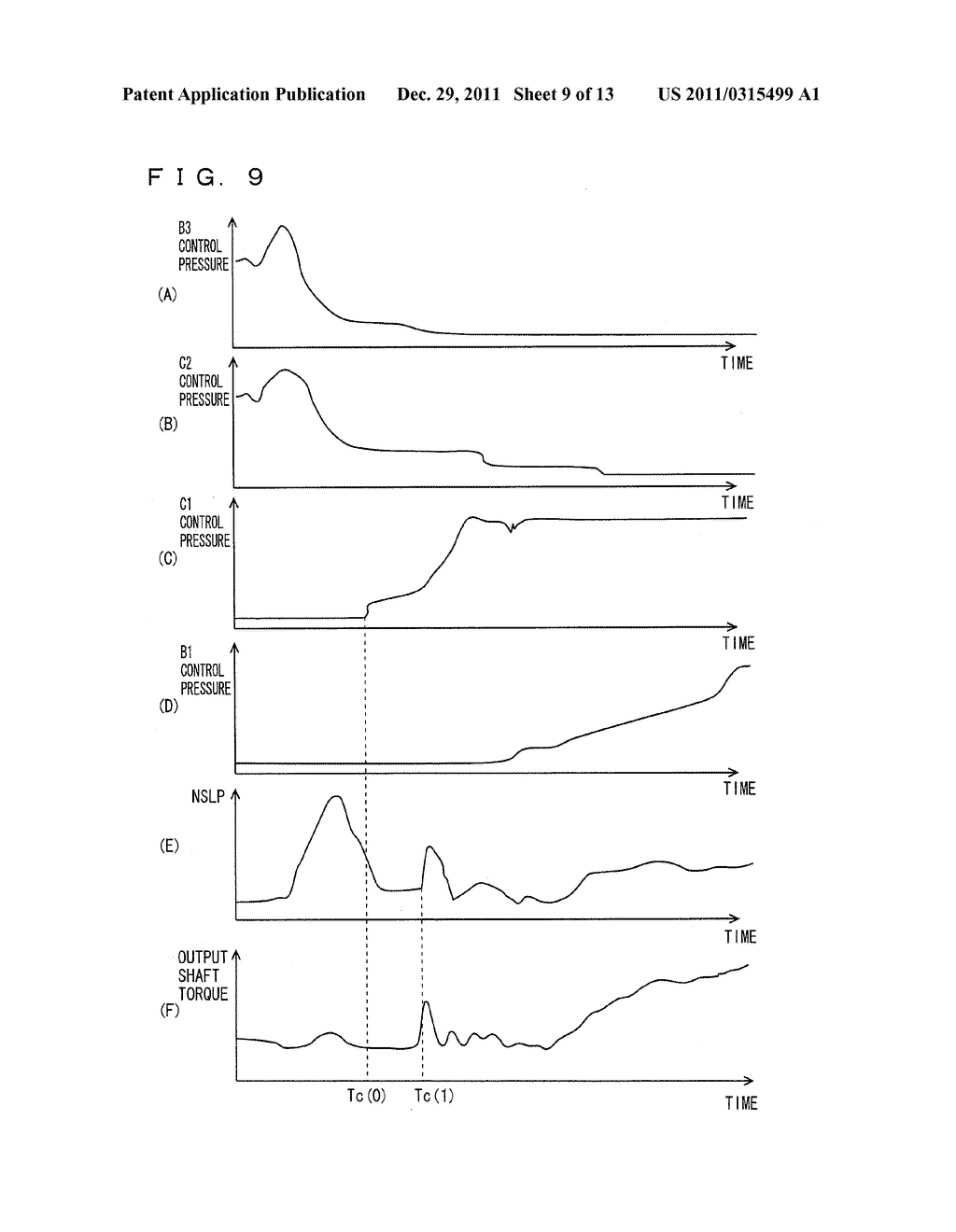 CONTROL APPARATUS AND CONTROL METHOD FOR AUTOMATIC TRANSMISSION - diagram, schematic, and image 10