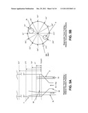 SPENT CATALYST RISER DISTRIBUTOR diagram and image
