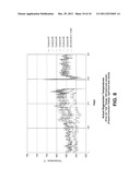 SPENT CATALYST RISER DISTRIBUTOR diagram and image