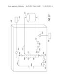 Portable Dialysis Machine diagram and image