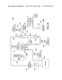 Portable Dialysis Machine diagram and image