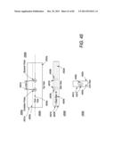 Portable Dialysis Machine diagram and image