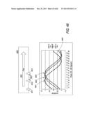 Portable Dialysis Machine diagram and image