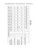 Portable Dialysis Machine diagram and image