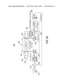 Portable Dialysis Machine diagram and image