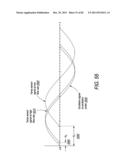 Portable Dialysis Machine diagram and image