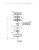 Portable Dialysis Machine diagram and image