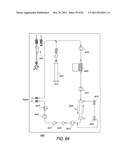 Portable Dialysis Machine diagram and image