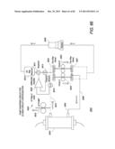 Portable Dialysis Machine diagram and image