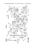 Portable Dialysis Machine diagram and image