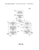 Portable Dialysis Machine diagram and image