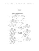 Soluble Anion Exchangers From Hyperbranched Macromolecules diagram and image