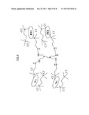 Soluble Anion Exchangers From Hyperbranched Macromolecules diagram and image