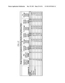 Soluble Anion Exchangers From Hyperbranched Macromolecules diagram and image