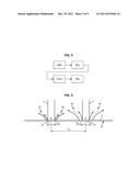 METHOD OF ABLATING A SURFACE LAYER OF A WALL, AND ASSOCIATED DEVICE diagram and image