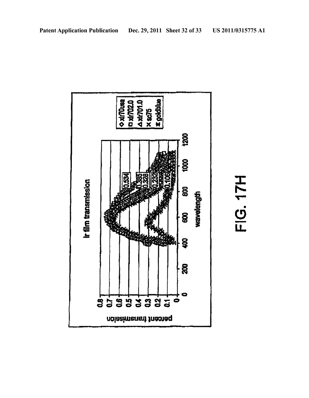 INFRARED BLOCKING ARTICLE - diagram, schematic, and image 33